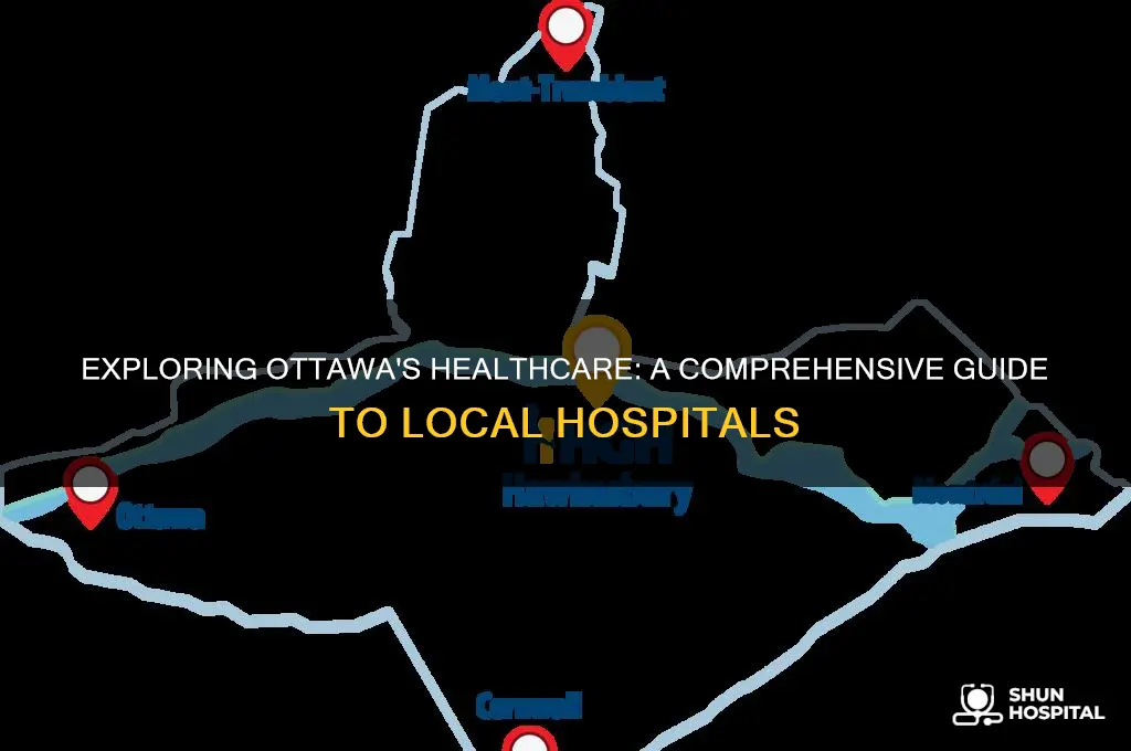 how many hospitals in ottawa