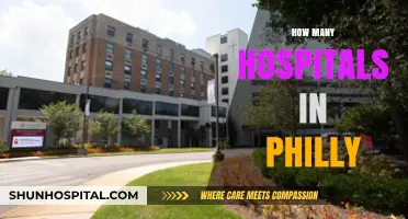 Exploring Philadelphia's Healthcare Landscape: Counting the City's Hospitals