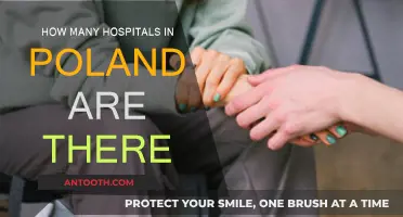 Healthcare in Poland: Hospitals by the Numbers
