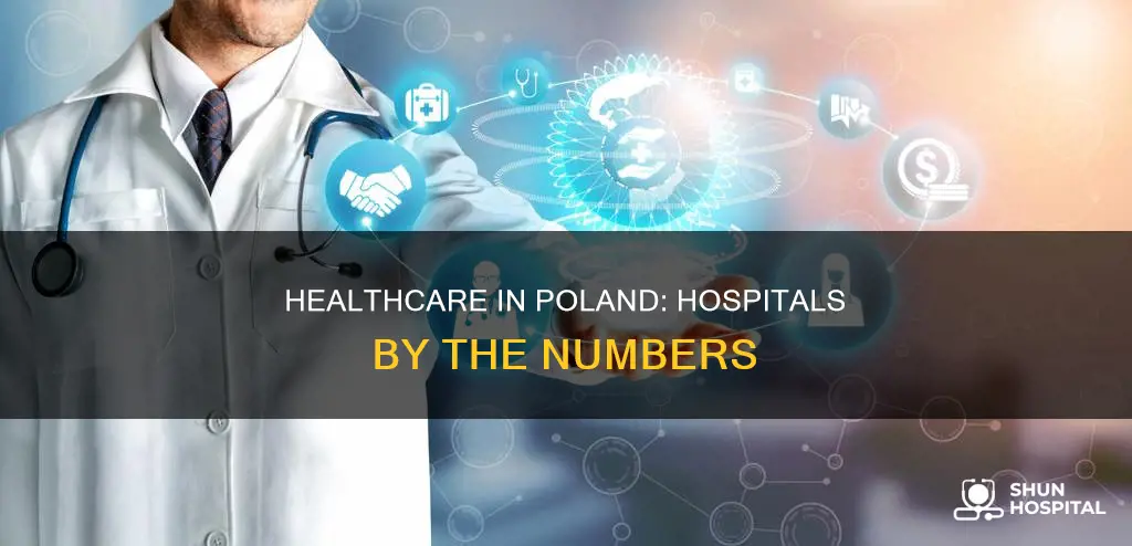 how many hospitals in poland are there
