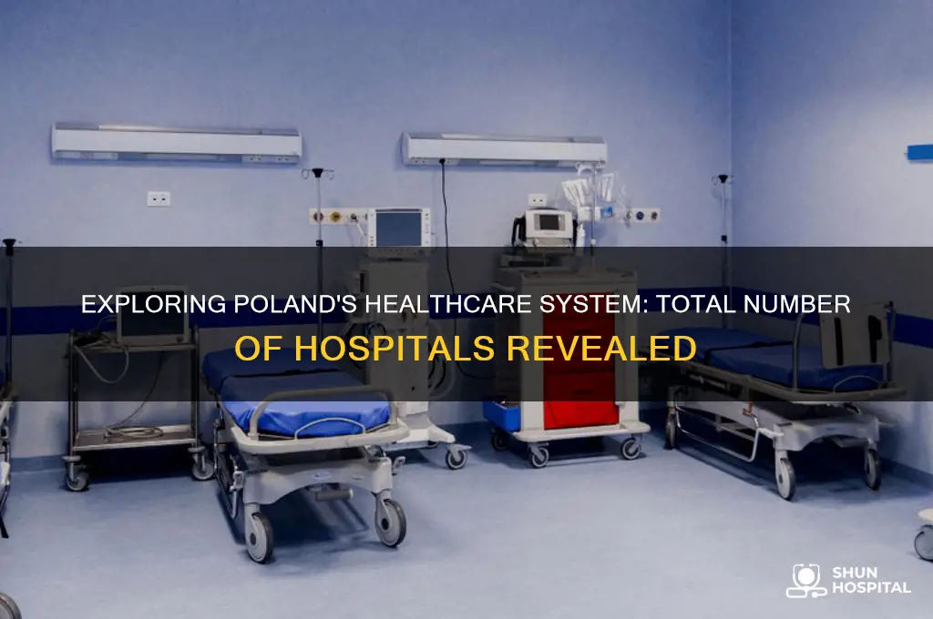 how many hospitals in poland