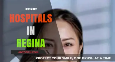 Regina's Healthcare Landscape: Exploring the Number of Hospitals in the City