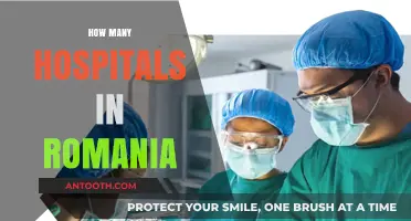 Exploring Romania's Healthcare: A Comprehensive Count of Its Hospitals