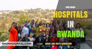 Exploring Rwanda's Healthcare: A Comprehensive Count of Its Hospitals