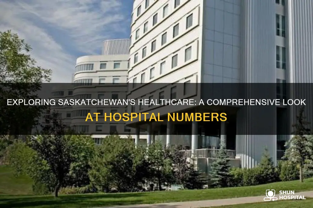 how many hospitals in saskatchewan