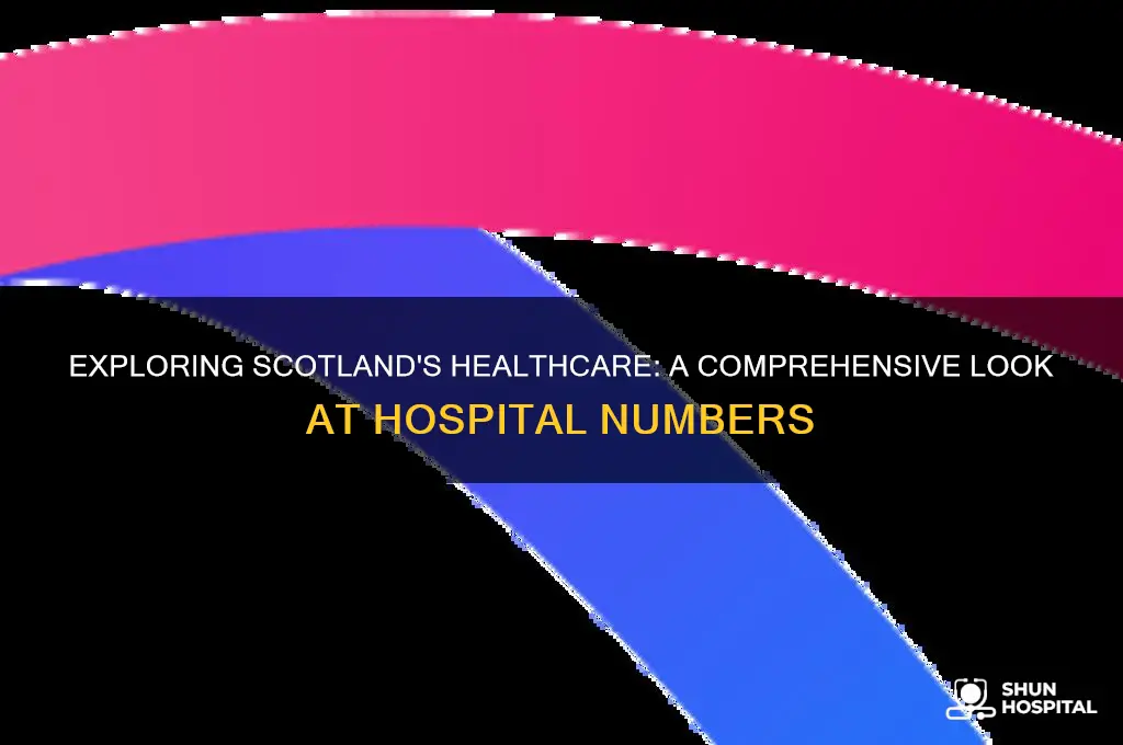 how many hospitals in scotland