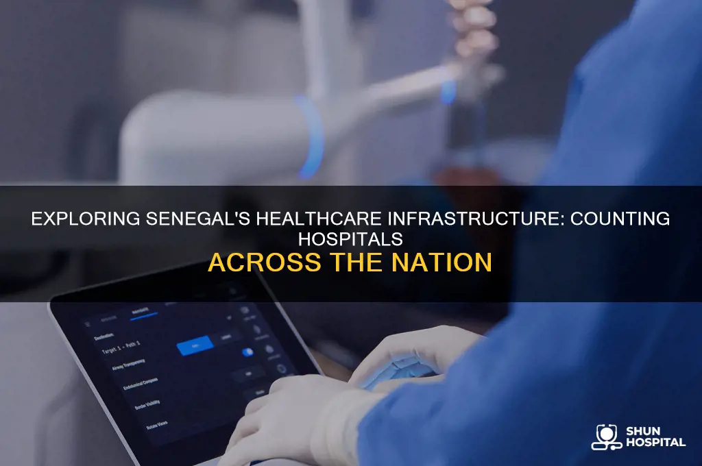 how many hospitals in senegal