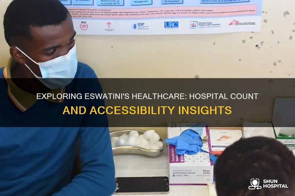 how many hospitals in swaziland