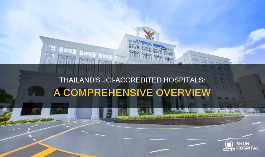 how many hospitals in thailand have jci