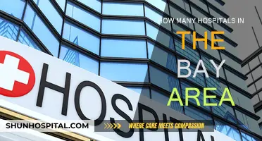 Bay Area Healthcare: Counting the Hospitals