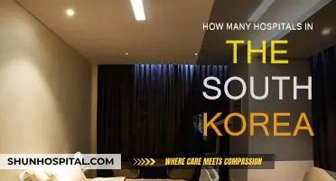 South Korea's Hospitals: A Comprehensive Count