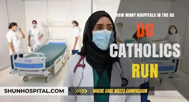 Catholic-Run Hospitals in the UAE: A Comprehensive Overview