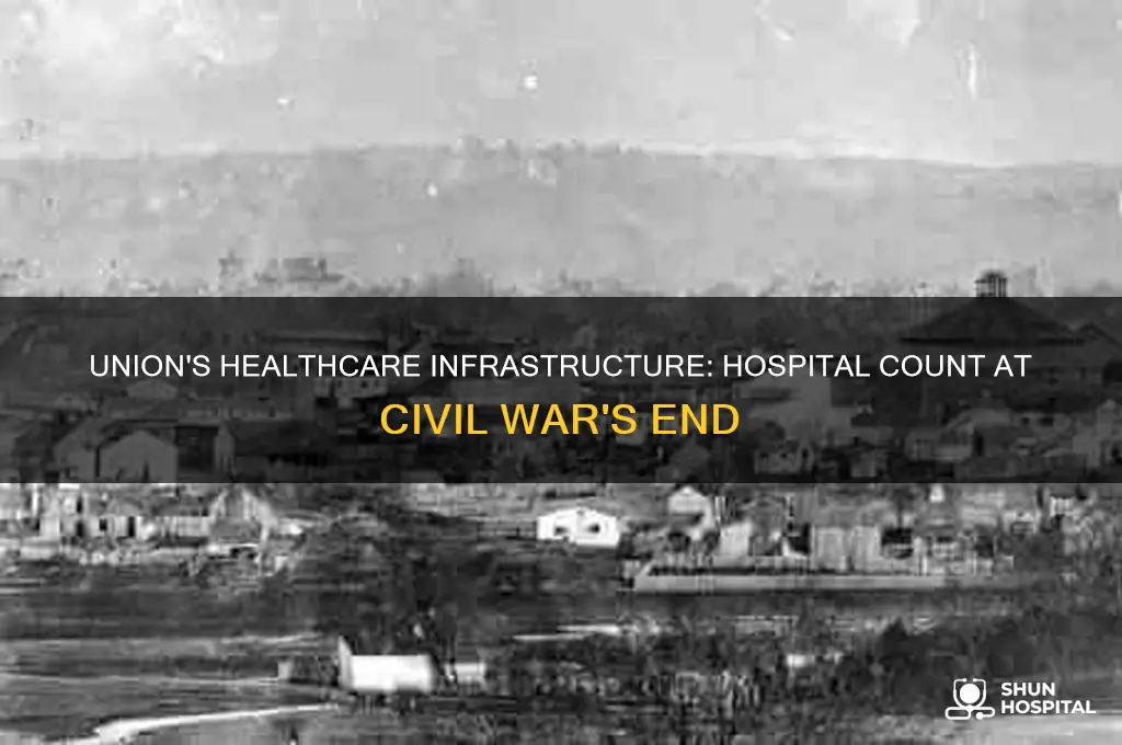 how many hospitals in the union end of civil war