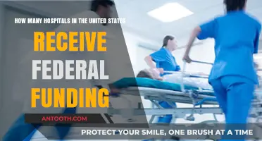 Federal Funding for U.S. Hospitals: How Many Receive Support?