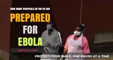 Are U.S. Hospitals Ready for Ebola? Preparedness Levels Examined