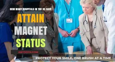 Magnet Status Hospitals in the US: Current Numbers and Insights