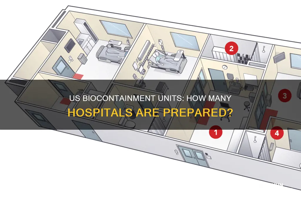 how many hospitals in the us have biocontainment units