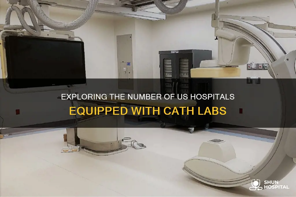 how many hospitals in the us have cath labs