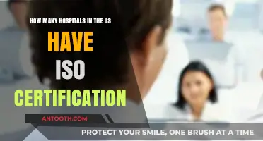ISO Certification in US Hospitals: How Many Have Achieved It?