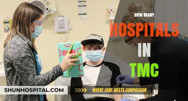 Exploring the Number of Hospitals Within TMC's Healthcare Network