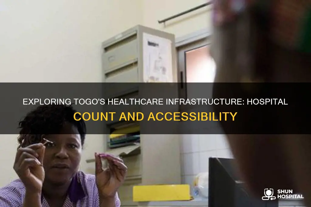 how many hospitals in togo
