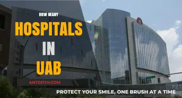 Exploring UAB's Healthcare Network: How Many Hospitals Are There?