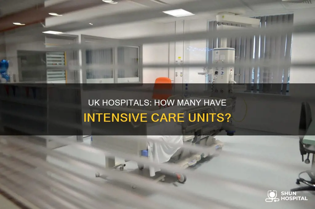 how many hospitals in uk with icu