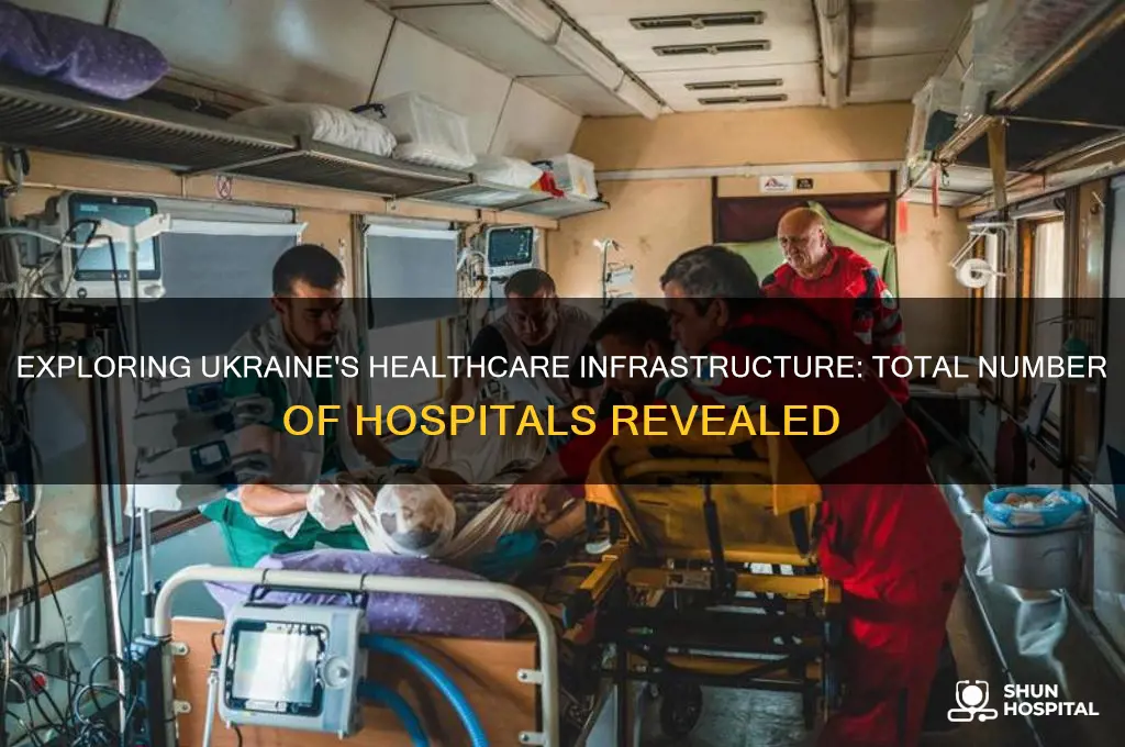 how many hospitals in ukraine