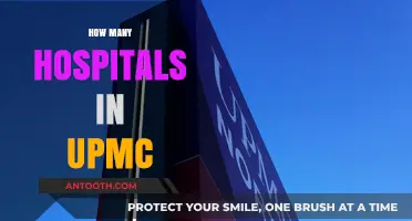 Exploring UPMC's Healthcare Network: How Many Hospitals Are There?