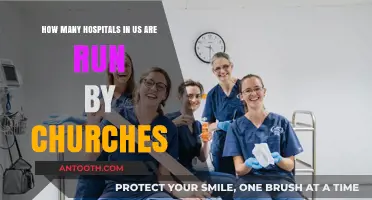 Church-Run Hospitals in the US: Exploring Their Presence and Impact