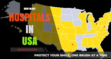 Exploring the Vast Network of Hospitals Across the United States