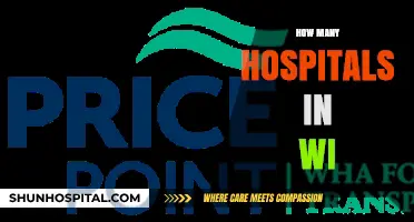 Exploring Wisconsin's Healthcare: How Many Hospitals Are There?