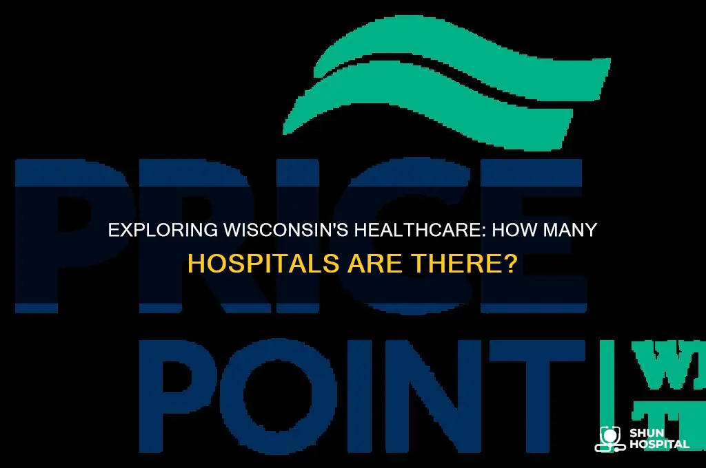 how many hospitals in wi