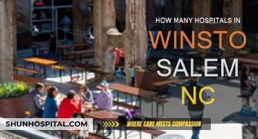 Winston-Salem, NC: Hospitals and Healthcare Options