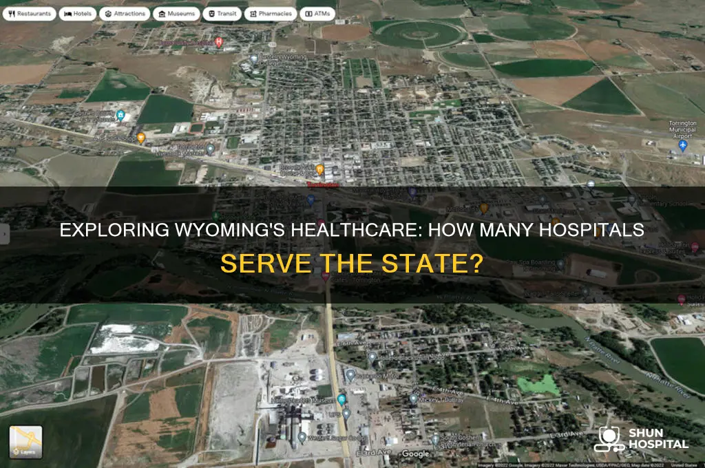 how many hospitals in wy