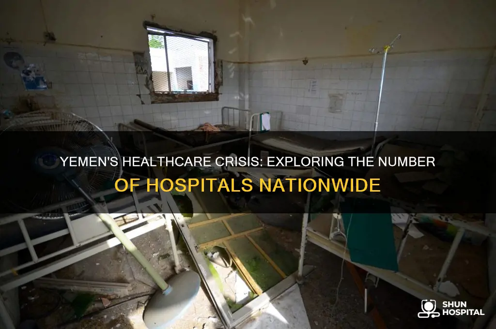 how many hospitals in yemen