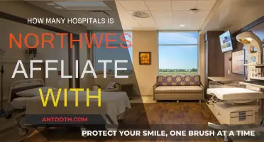 Northwestern's Hospital Network: How Many Affiliates?