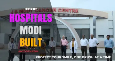 Modi's Healthcare Legacy: Counting Hospitals Built Under His Leadership