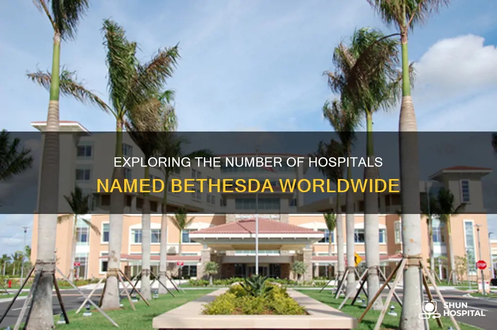 how many hospitals named bethesda
