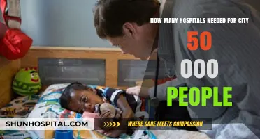 Determining Adequate Hospital Numbers for a 50,000-Population City