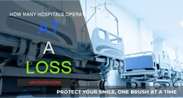 Hospitals in the Red: How Many Are Struggling?