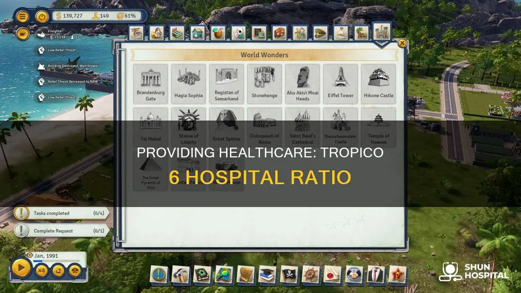 how many hospitals per people tropico 6