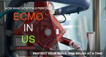 Hospitals Offering ECMO Support in the US