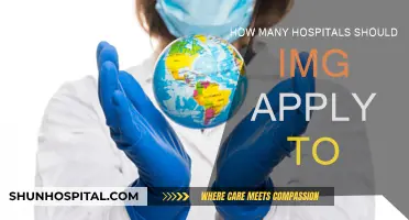 IMG Residency Applications: How Many Hospitals?