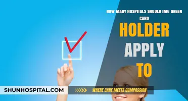 IMG Green Card Holders: Optimal Hospital Application Numbers for Residency Success