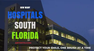 Exploring South Florida's Healthcare: How Many Hospitals Are There?