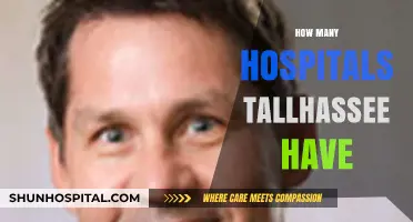 Exploring Tallahassee's Healthcare: How Many Hospitals Does the City Have?