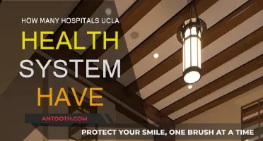 Exploring UCLA Health System: Hospital Count and Locations