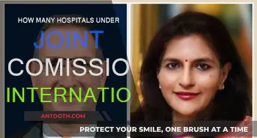 Internationally Accredited Hospitals: The Joint Commission's Global Reach