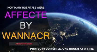 Hospitals Hit by WannaCry: The Devastating Impact